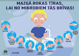 Roku mazgāšanas algoritms