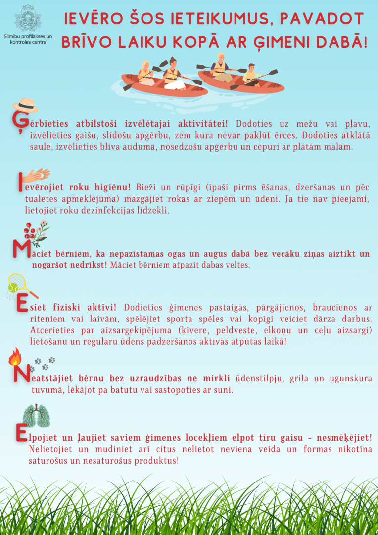 Infografika "Ģimene dabā"