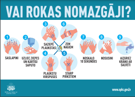 Roku mazgāšanas algoritms