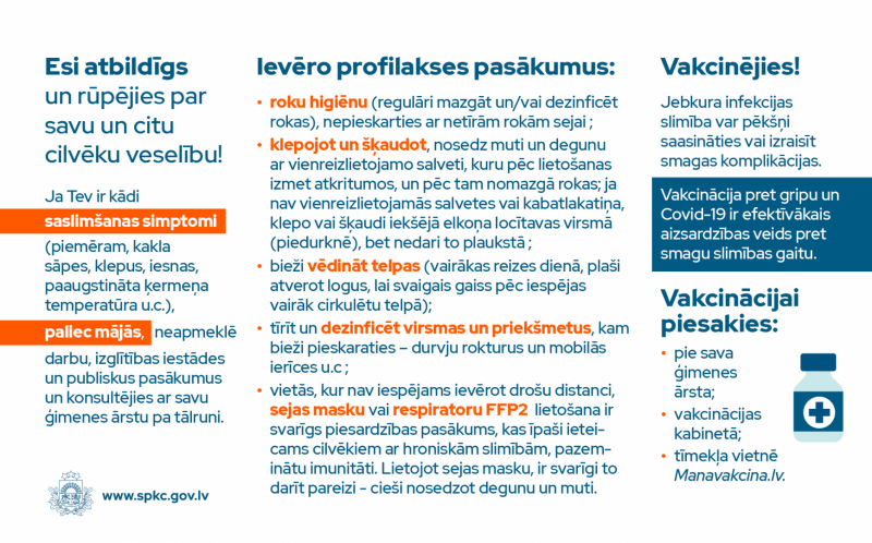 rīcība Covid-19 saslimšanas gadījumā