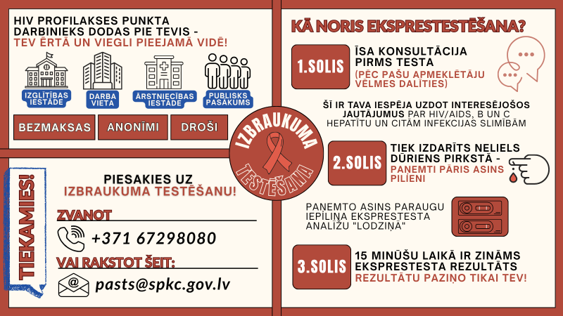 infografiks