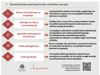 pacientu drošība