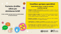 Informatīvs attēls par pacientu drošību