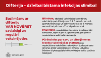difterija_vakcinacija