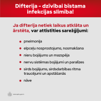 Vakcinācija pret difteriju