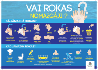roku pareizas mazgāšanas algoritms