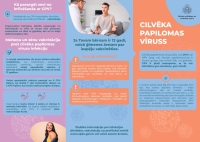 Informatīvs infografiks par cilvēka papilomas vīrusu