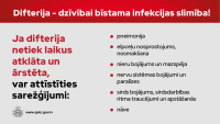 Ilustratīvs attēls par difteriju