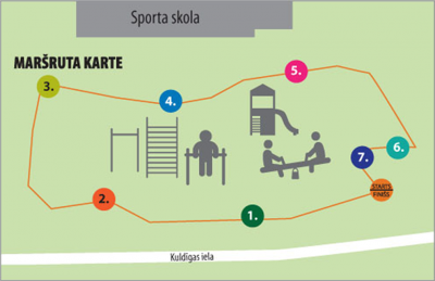 Maršruta karte