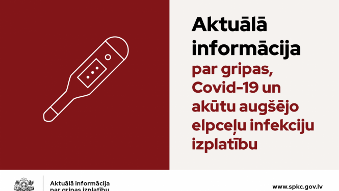 Attēls ar termometru