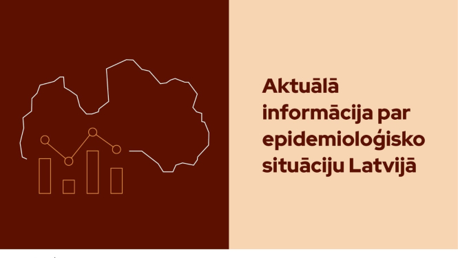 Attēls