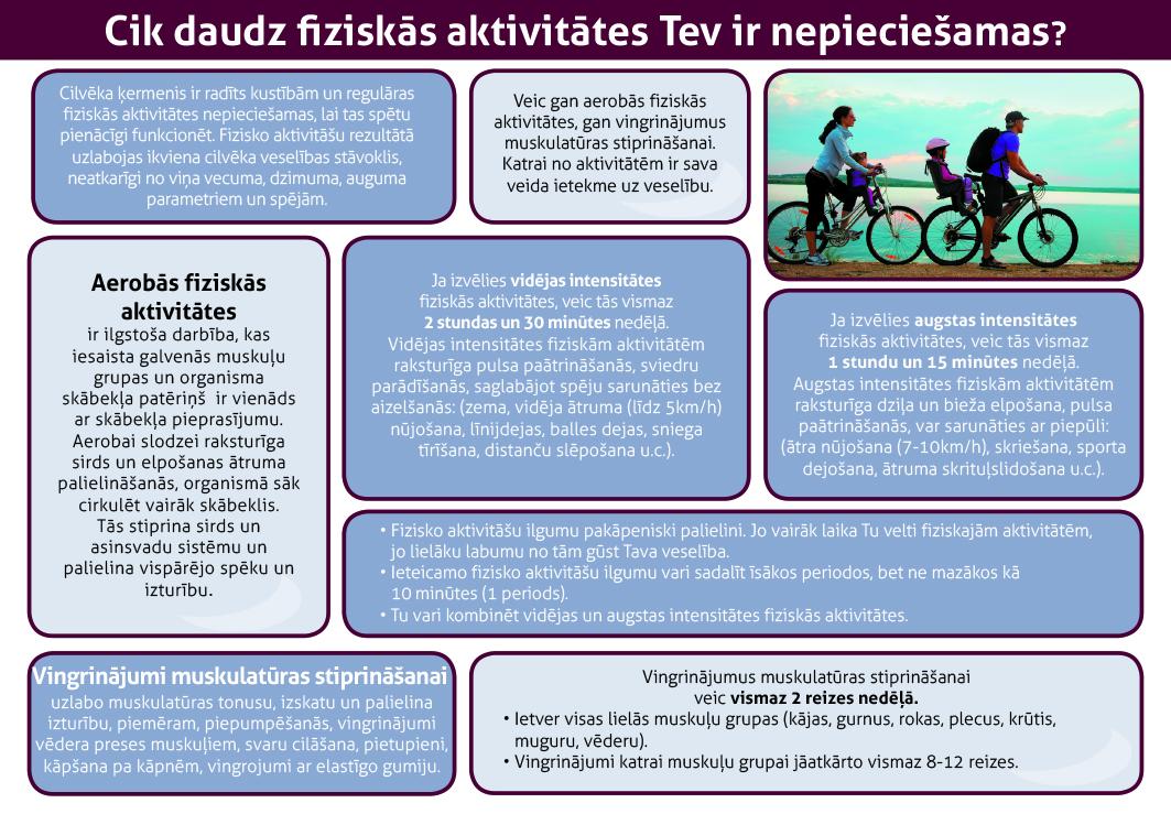 Aktīvs visu gadu