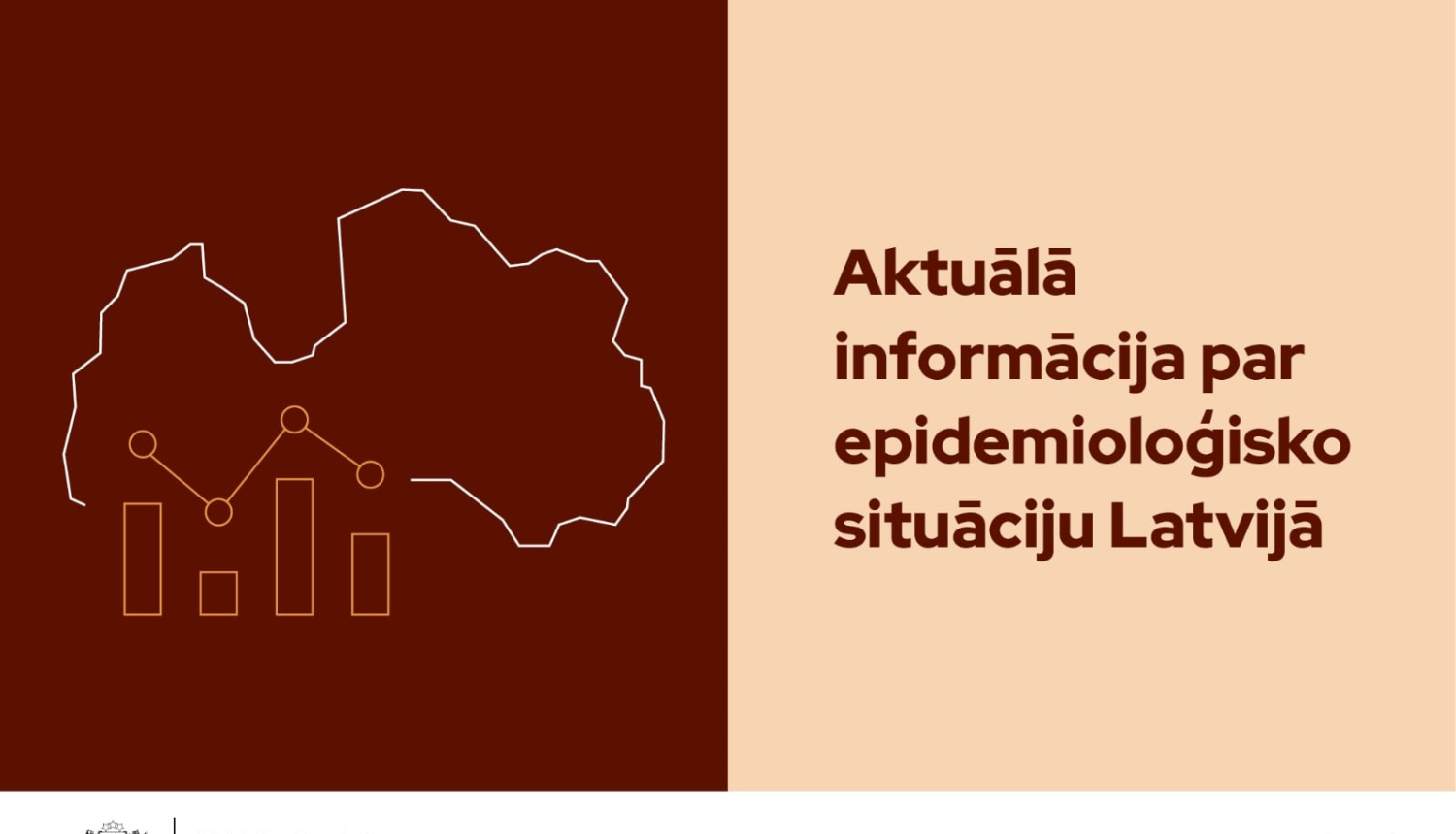 Attēls