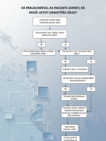 Inforgrafika