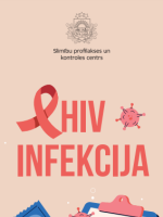 Grāmatzīme par HIV infekciju