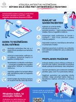 Informatīvs materiāls par antimikrobo rezistenci