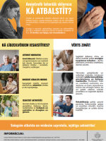 Dzeltena infografika par ALS