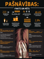 infografika