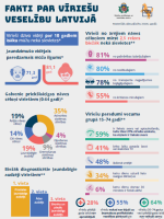 infografiks