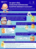 Infografiks par bērna uzturu