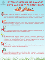 Infografika "Ģimene dabā"