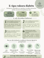 2. tipa cukura diabēts - četri soļi drošākai ikdienai