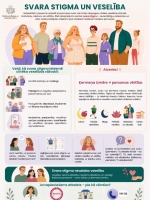 infografiks