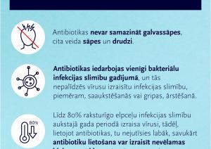 Vizuālis par antibiotikām