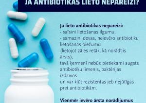 Vizuālis par antibiotikām