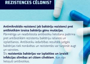 Vizuālis par antibiotikām
