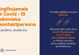 Infografika par Covid-19