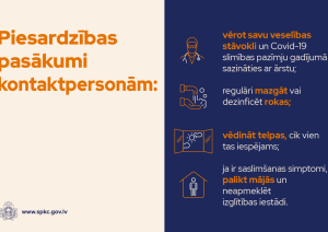 Infografika par Covid-19