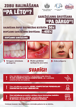 Infografika par zobu balināšanu