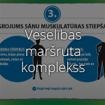 Veselības maršruta komplekss