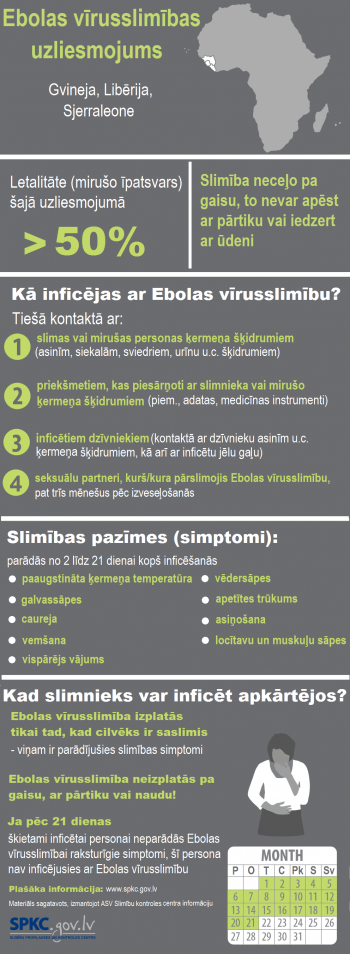 attēls