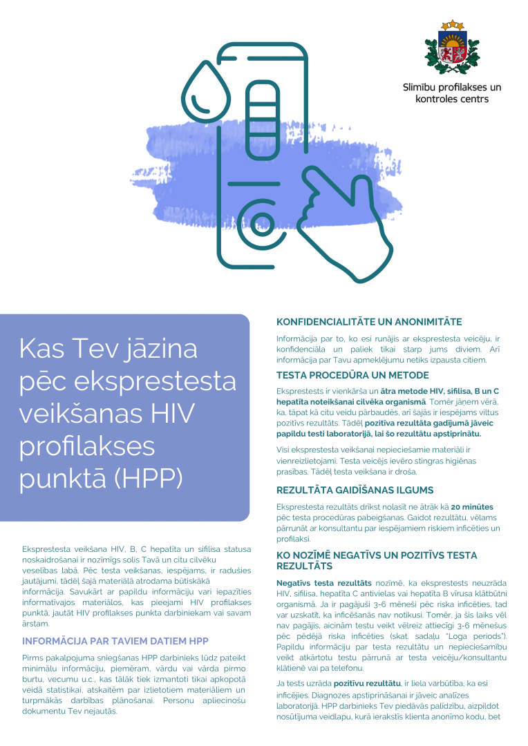 Buklets "Kas Tev jāzina pēc eksprestesta veikšanas HIV profilakses punktā (HPP)"