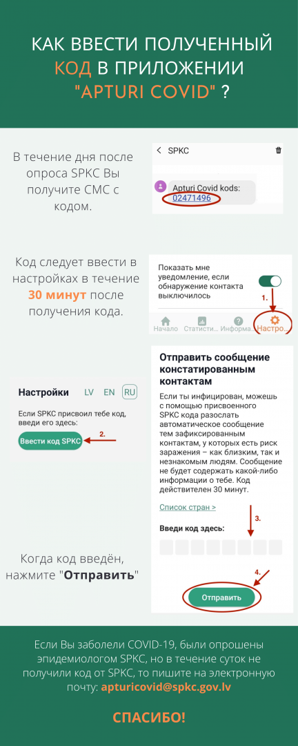 Attēls ar instrukciju
