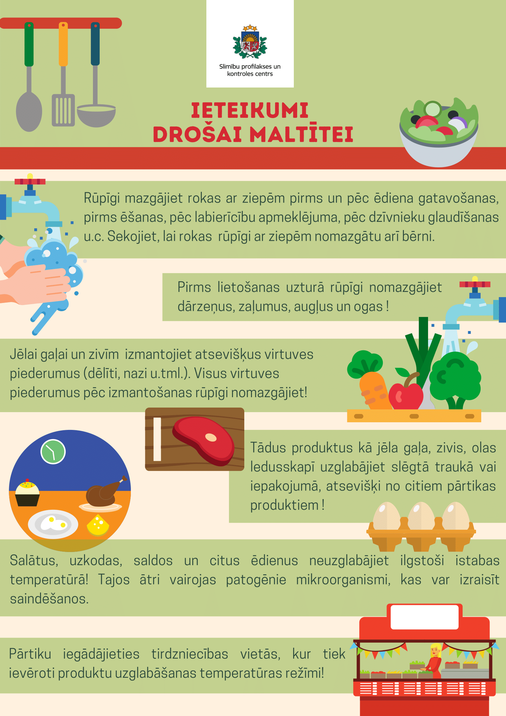 Infografika "Ieteikumi drošai maltītei"