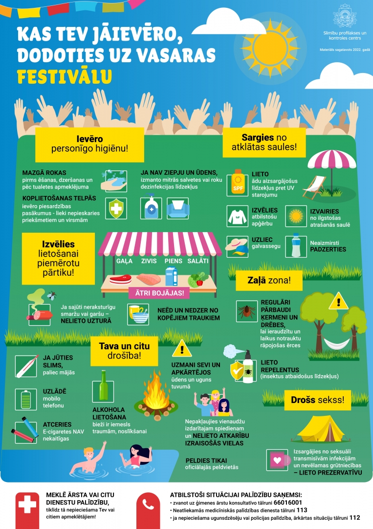 Infografika "Kas tev jāievēro, dodoties uz vasaras festivālu?"