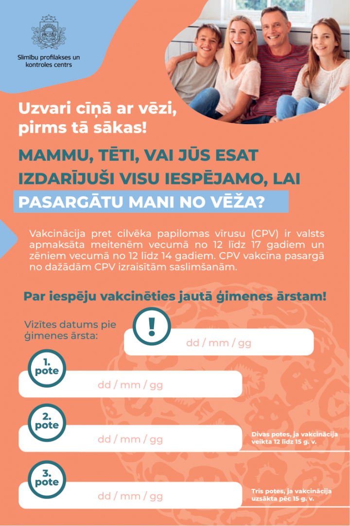 CPV kartīte