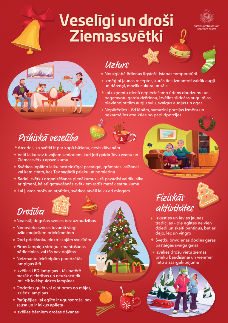 Infografika "Veselīgi un droši Ziemassvētki"