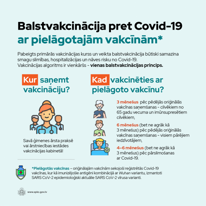 balstvakcinacija_pielagota_vakcina_kur_kad