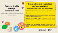 Informatīvs attēls par pacientu drošību