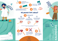 zobu tīrīšanas kalendārs inforgrafiks