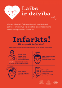 Infografika par infarktu