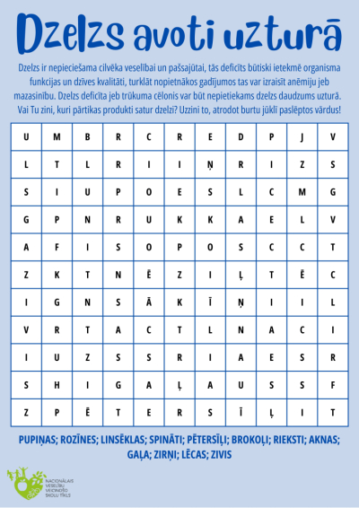 Inforafiks par dzelzs avotu uzturā
