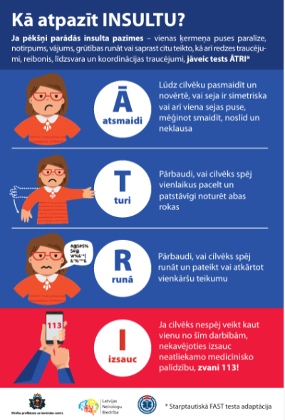 kā atpazīt insulta pazīmes infografiks