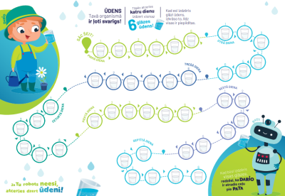 Ūdens dzeršanas dienasgrāmata