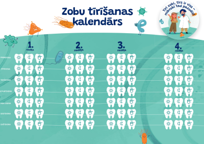 zobu tīrīšanas kalendārs