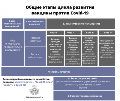 чем прививают в латвии. Смотреть фото чем прививают в латвии. Смотреть картинку чем прививают в латвии. Картинка про чем прививают в латвии. Фото чем прививают в латвии